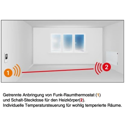 Convecto Control Funk-Raumthermostat-Set FRT 070 9 Convecto Control Funk-Raumthermostat-Set FRT 070 – Bild 7