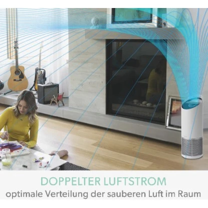 Leitz Luftreiniger TruSens Z-1000 40 W 23 M² 5 Leitz Luftreiniger TruSens Z-1000 40 W 23 M² – Bild 3