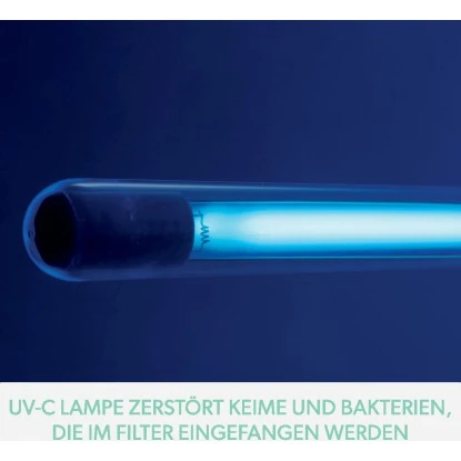 Leitz Luftreiniger TruSens Z-1000 40 W 23 M² 8 Leitz Luftreiniger TruSens Z-1000 40 W 23 M² – Bild 6