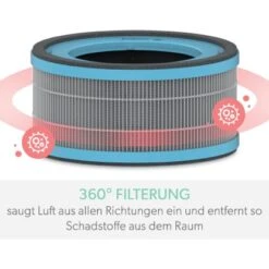 Leitz Spezialfilter Allergie & Grippe Für Luftreiniger TruSens Z-1000 13 Leitz Spezialfilter Allergie & Grippe Für Luftreiniger TruSens Z-1000 -HeizTraum 5028252618946 3957 05