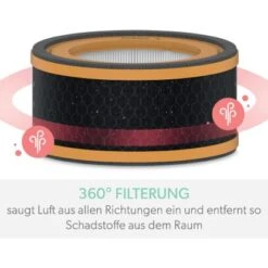 Leitz Spezialfilter Gerüche & VOC Für Luftreiniger TruSens Z-1000 17 Leitz Spezialfilter Gerüche & VOC Für Luftreiniger TruSens Z-1000 -HeizTraum 5028252619004 3957 07