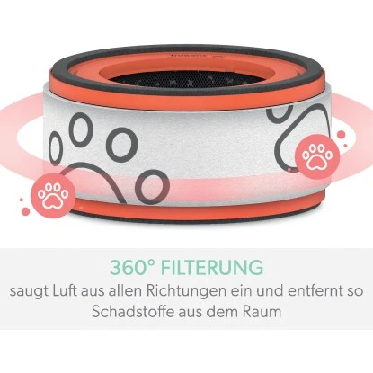Leitz Spezialfilter Tiere Für Luftreiniger TruSens Z-1000 7 Leitz Spezialfilter Tiere Für Luftreiniger TruSens Z-1000 – Bild 5