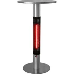 Tischheizer Borko 1.500 W