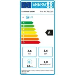 OBI Mobiles Wifi-Klimagerät Mora Per App Steuerbar 9.000 BTU EEK: A -HeizTraum 650037 3299 Energielabel