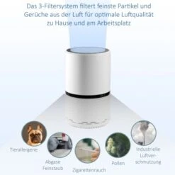 Metrox Luftreiniger Air Purifier Mit Ionisator Und 3-Stufen-Filtration Weiß -HeizTraum 746446 4657 c