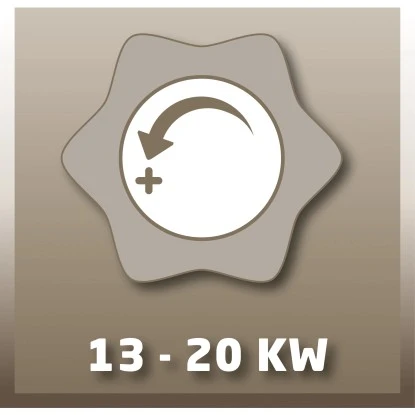 Einhell Heißluftgenerator HGG 200 Niro Vario Für DE Und AT 5 Einhell Heißluftgenerator HGG 200 Niro Vario Für DE Und AT – Bild 3