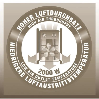 Einhell Elektro-Heizer EH 2000 6 Einhell Elektro-Heizer EH 2000 – Bild 4