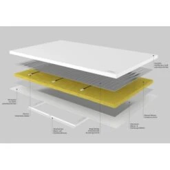 Vasner Infrarotheizung Citara M Metall 300 W 40 Cm X 60 Cm Weiß 16 Vasner Infrarotheizung Citara M Metall 300 W 40 Cm X 60 Cm Weiß -HeizTraum 955227 4832 7
