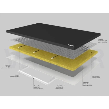 Vasner Infrarotheizung Citara T Plus Tafelheizung 700 W 60 Cm X 90 Cm 11 Vasner Infrarotheizung Citara T Plus Tafelheizung 700 W 60 Cm X 90 Cm – Bild 9